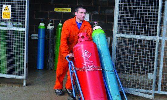 Gas Bottle Safety